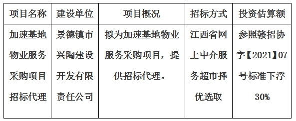 加速基地物業(yè)服務(wù)采購項目招標(biāo)代理計劃公告